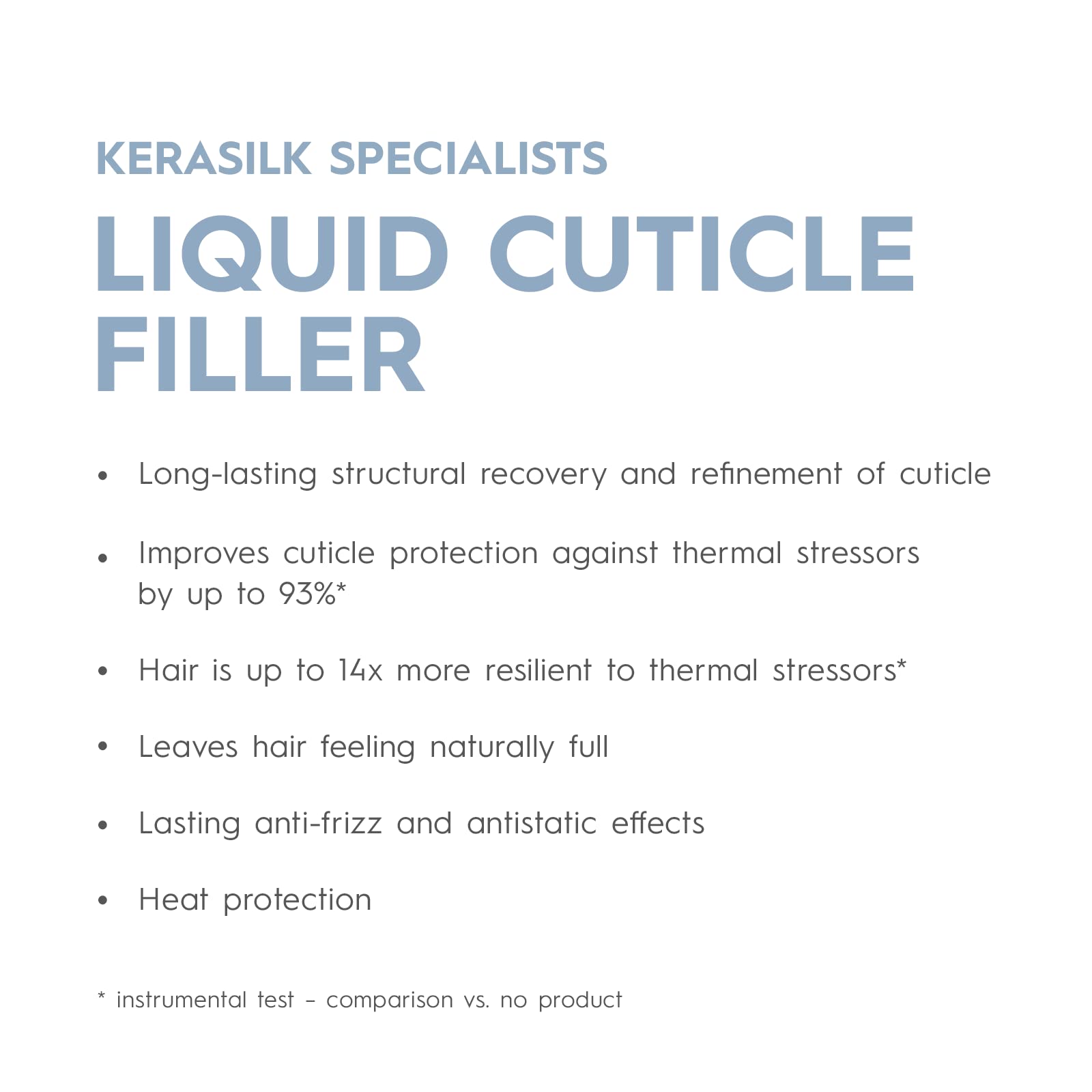 Kerasilk Multi-Purpose Hairspray, For All Hair Types, Flexible Hold & Heat Protection, Vegan, 300ml - New