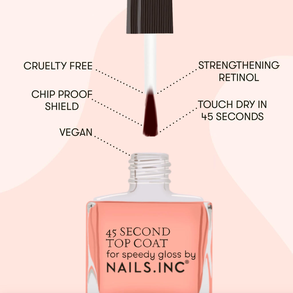 Nails.INC Gel 45 Second Top Coat, Quick Drying Formula Dries in 45 Seconds, Enriched with Retinol for a Chip Resistant Finish, Cruelty Free, Vegan, (14ml) - New