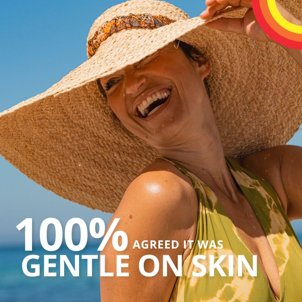 RIEMANN P20 SPF50 Sensitive Sun Cream 100ml - High Protection Sunscreen Lotion - UVA UVB Protection - Damaged Box