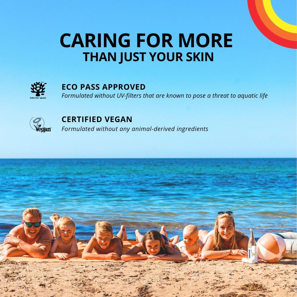 RIEMANN P20 SPF50 Sensitive Sun Cream 100ml - High Protection Sunscreen Lotion - UVA UVB Protection - Damaged Box