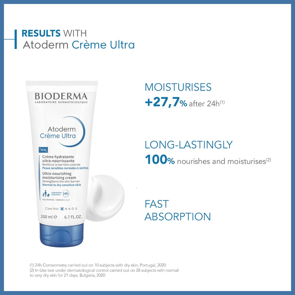 Bioderma Atoderm Cream Tube 200ml - Hydrating Daily Moisturiser for Dry Sensitive Skin - New
