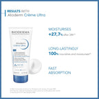 Bioderma Atoderm Cream Tube 200ml - Hydrating Daily Moisturiser for Dry Sensitive Skin - New