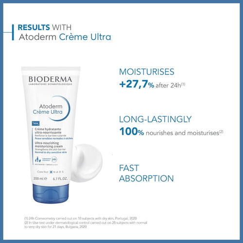 Bioderma Atoderm Cream Tube 200ml - Hydrating Daily Moisturiser for Dry Sensitive Skin - New