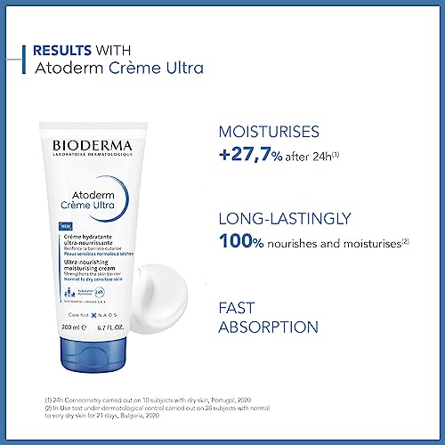 Bioderma Atoderm Cream Tube 200ml - Hydrating Daily Moisturiser for Dry Sensitive Skin - New