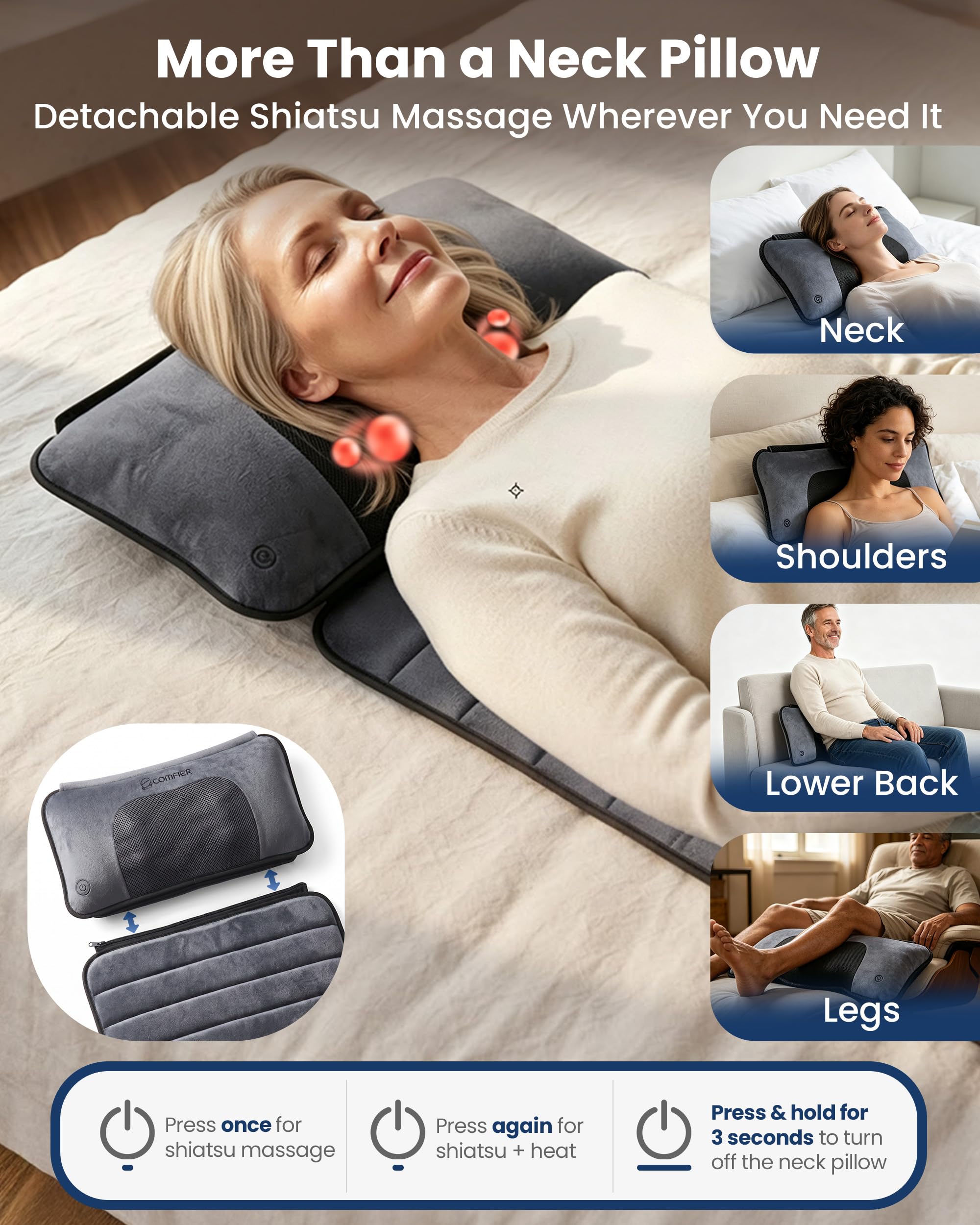 COMFIER Heated Full Body Massage Mat - Back Massager Pad with Heat - Vibrating Relaxation Cushion for Home Office Chair Sofa - Very Good