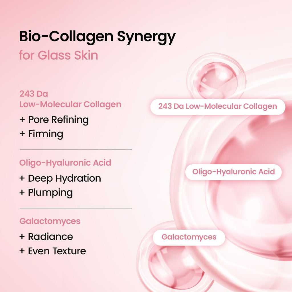 BIODANCE Bio-Collagen Hydrogel Overnight Face Mask. 4 PCs - Damaged Box