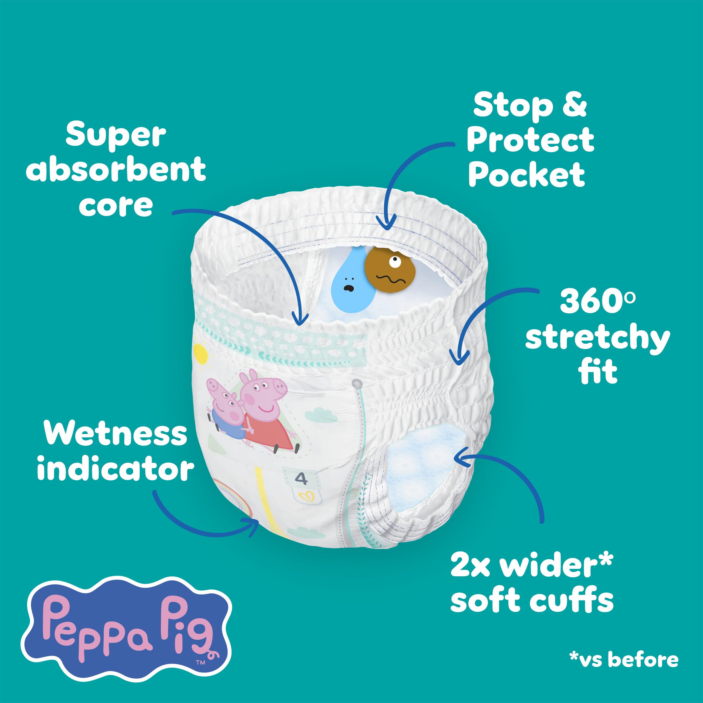 Pampers Premium Protection Nappy Pants Size 5 11-17kg 144 Nappies Monthly Pack - Damaged Box