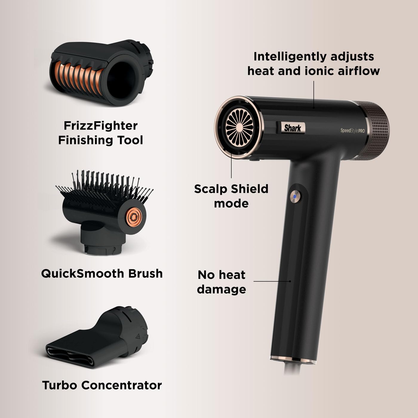 Shark SpeedStyle Pro Hair Dryer, for Straight & Wavy Hair, Black, HD731UK - Very Good