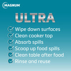 Magnum Ultra Absorbency Kitchen Roll - 24 Rolls (Pack of 4 x 6) - Damaged Box