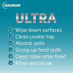 Magnum Ultra Absorbency Kitchen Roll - 24 Rolls (Pack of 4 x 6) - Damaged Box