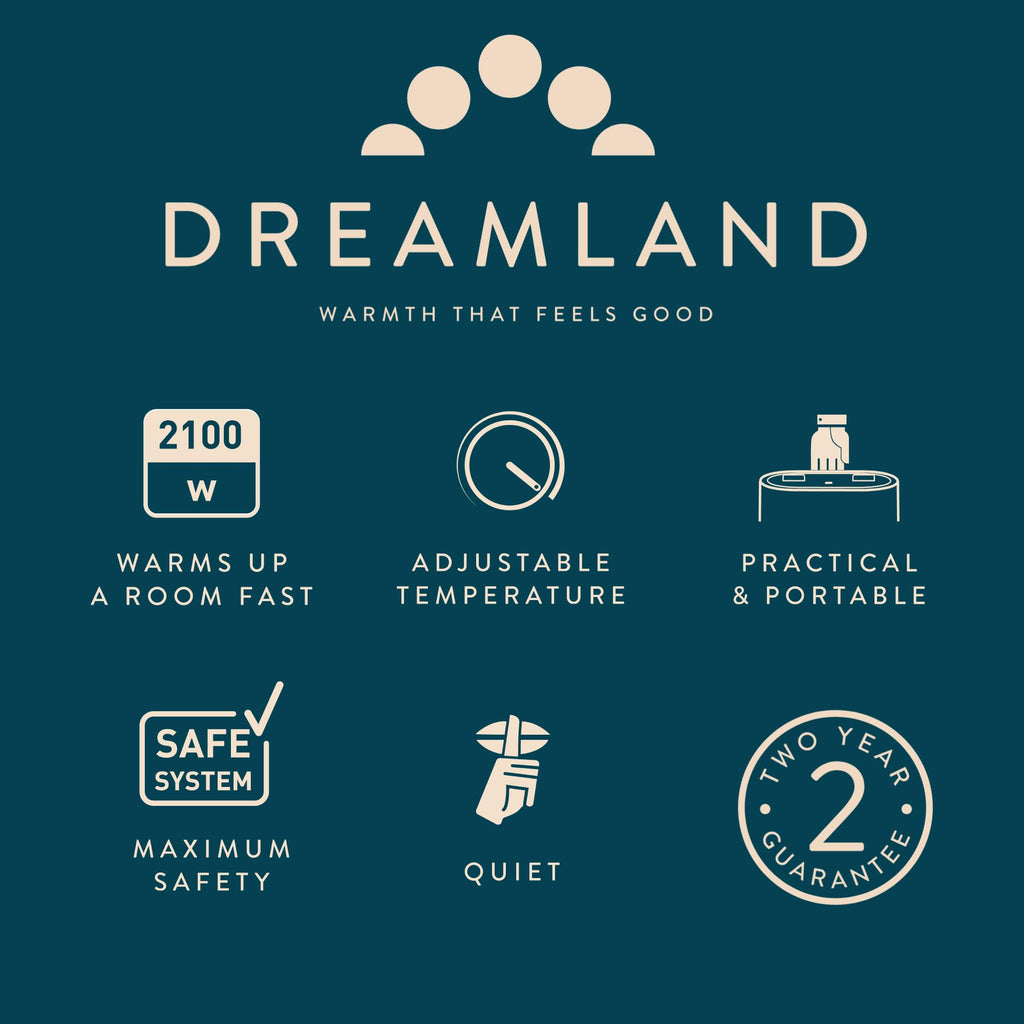 Dreamland Silent Power Comfort Portable Electric Fan Heater - Variable Thermostat, Antifreeze, ECO Mode, Low Energy Room Heater - Very Good