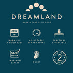 Dreamland Silent Power Comfort Portable Electric Fan Heater - Variable Thermostat, Antifreeze, ECO Mode, Low Energy Room Heater - Very Good