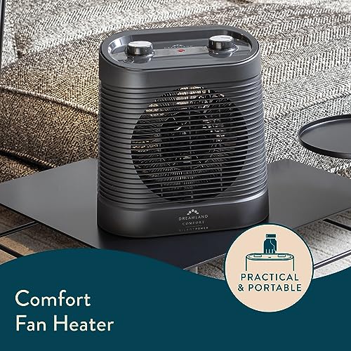 Dreamland Silent Power Comfort Portable Electric Fan Heater - Variable Thermostat, Antifreeze, ECO Mode, Low Energy Room Heater - Very Good