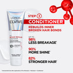L'Oreal Paris Elvive Bond Repair Conditioner for Damaged Hair 150ml - New