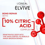L'Oreal Paris Elvive Bond Repair Conditioner for Damaged Hair 150ml - New