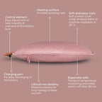 Beurer Heaty Cordless Heat Pad with Battery - 3 Temperature Settings, Fast Heating, Soft Velvet, Rose - Damaged Box