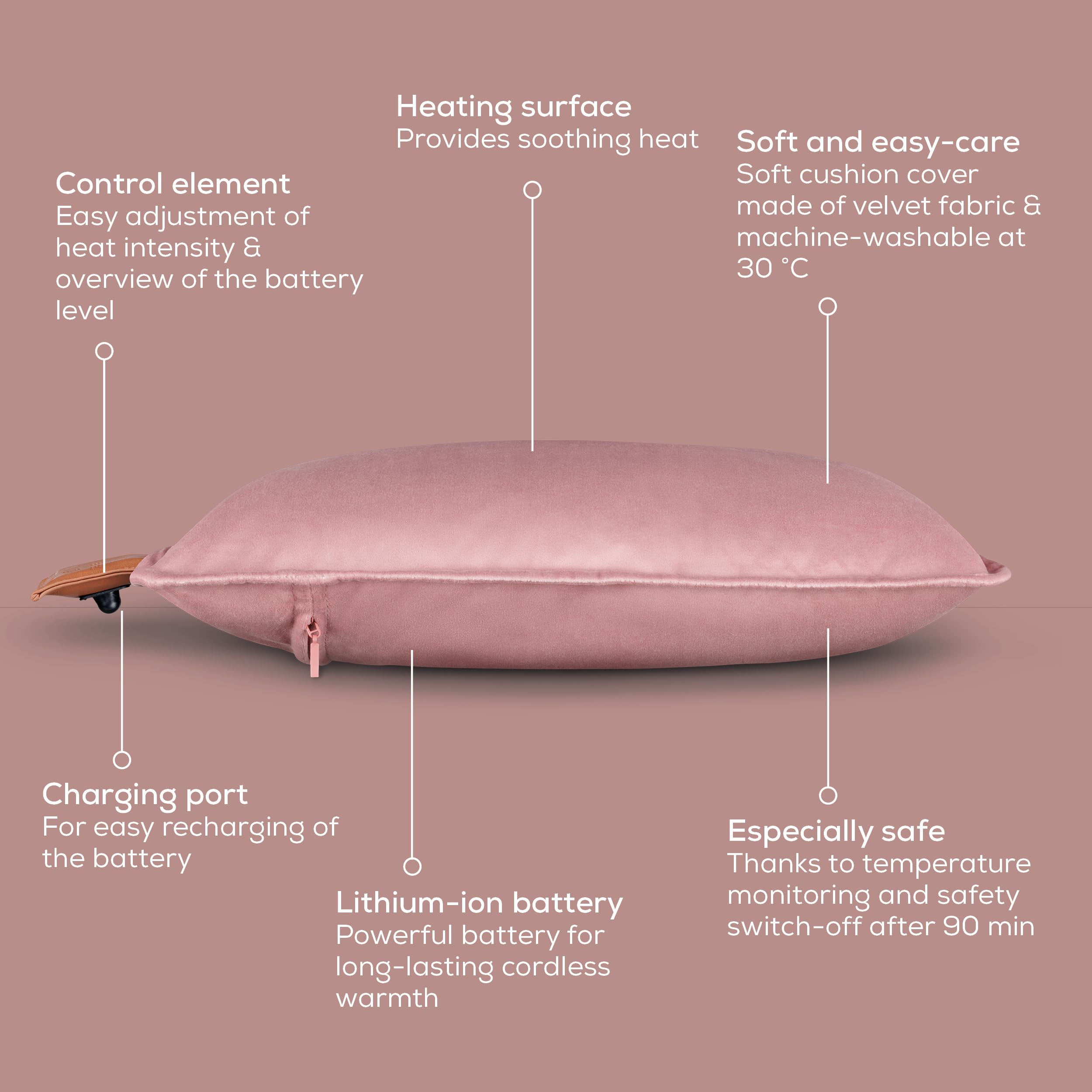 Beurer Heaty Cordless Heat Pad with Battery - 3 Temperature Settings, Fast Heating, Soft Velvet, Rose - Damaged Box