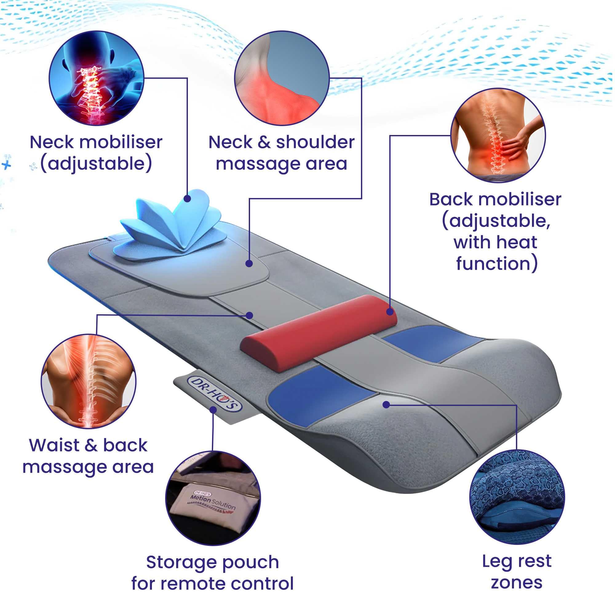 DR-HO'S MotionSolution Mat | Spine Mobilising and Stretching Mat with Heat | Relieve Aches and Pains, Relax Muscles, Improve Flexibility at Home (FBM) - Damaged Box
