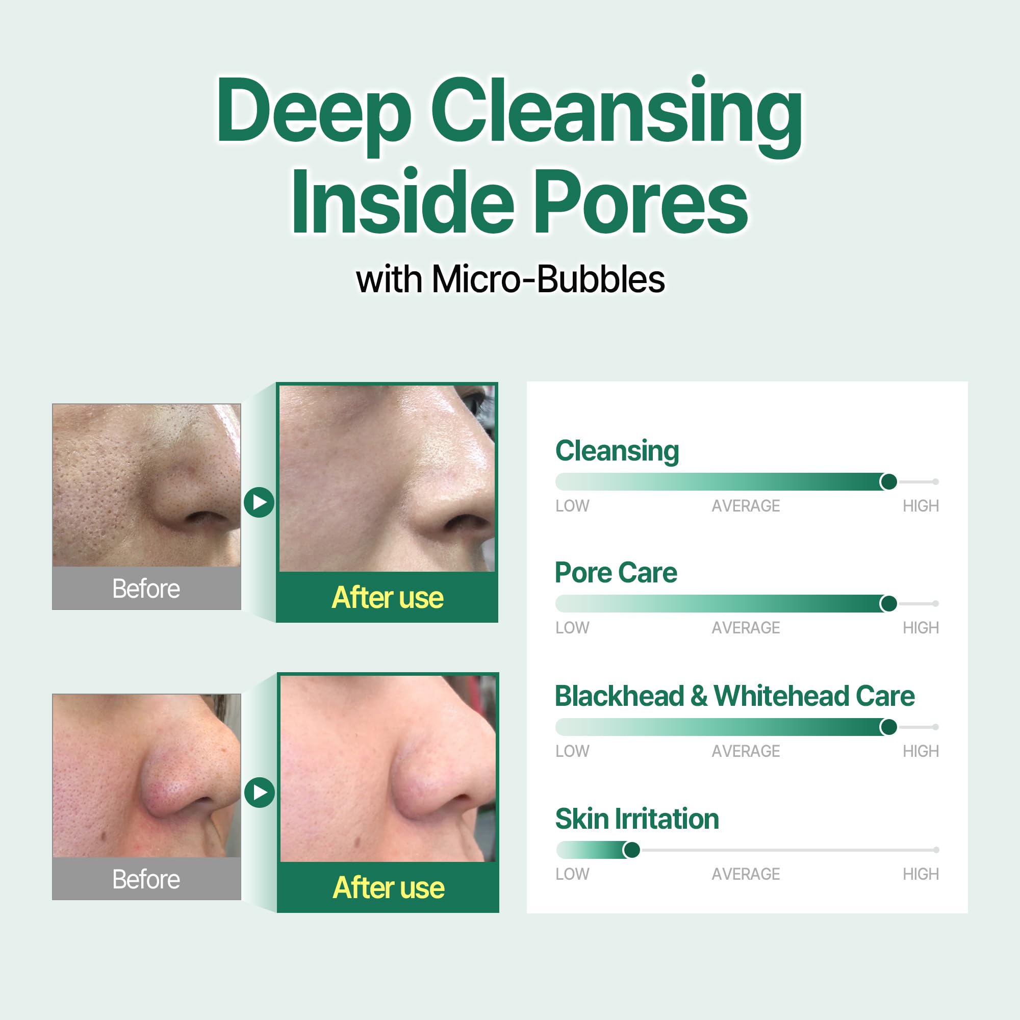 SOME BY MI Bye Bye Blackhead 30 Days Miracle Green Tea Tox Bubble Cleanser - 4.23 Oz, 120g - Made from Green Tea Extract - Mild Daily Face Wash for Removing Sebum and Blackheads - Korean SkinCare - Damaged Box