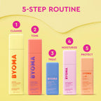 BYOMA Moisturising Gel Cream, Lightweight Oil Free Daily Moisturiser (50ml) - New