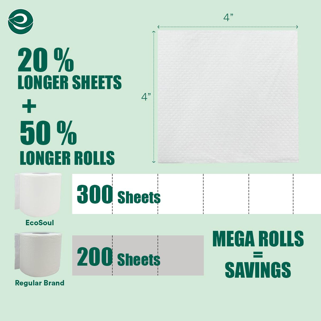 ECO SOUL Bamboo Toilet Paper 24 Mega Rolls - 3 Ply, 300 Sheets, Eco-Friendly, Septic Safe, Organic Bath Tissue, FSC Certified - Damaged Box