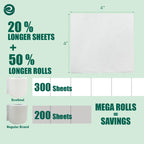 ECO SOUL Bamboo Toilet Paper 24 Mega Rolls - 3 Ply, 300 Sheets, Eco-Friendly, Septic Safe, Organic Bath Tissue, FSC Certified - Damaged Box
