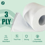 ECO SOUL Bamboo Toilet Paper 24 Mega Rolls - 3 Ply, 300 Sheets, Eco-Friendly, Septic Safe, Organic Bath Tissue, FSC Certified - Damaged Box