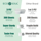 ECO SOUL Bamboo Toilet Paper 24 Mega Rolls - 3 Ply, 300 Sheets, Eco-Friendly, Septic Safe, Organic Bath Tissue, FSC Certified - Damaged Box