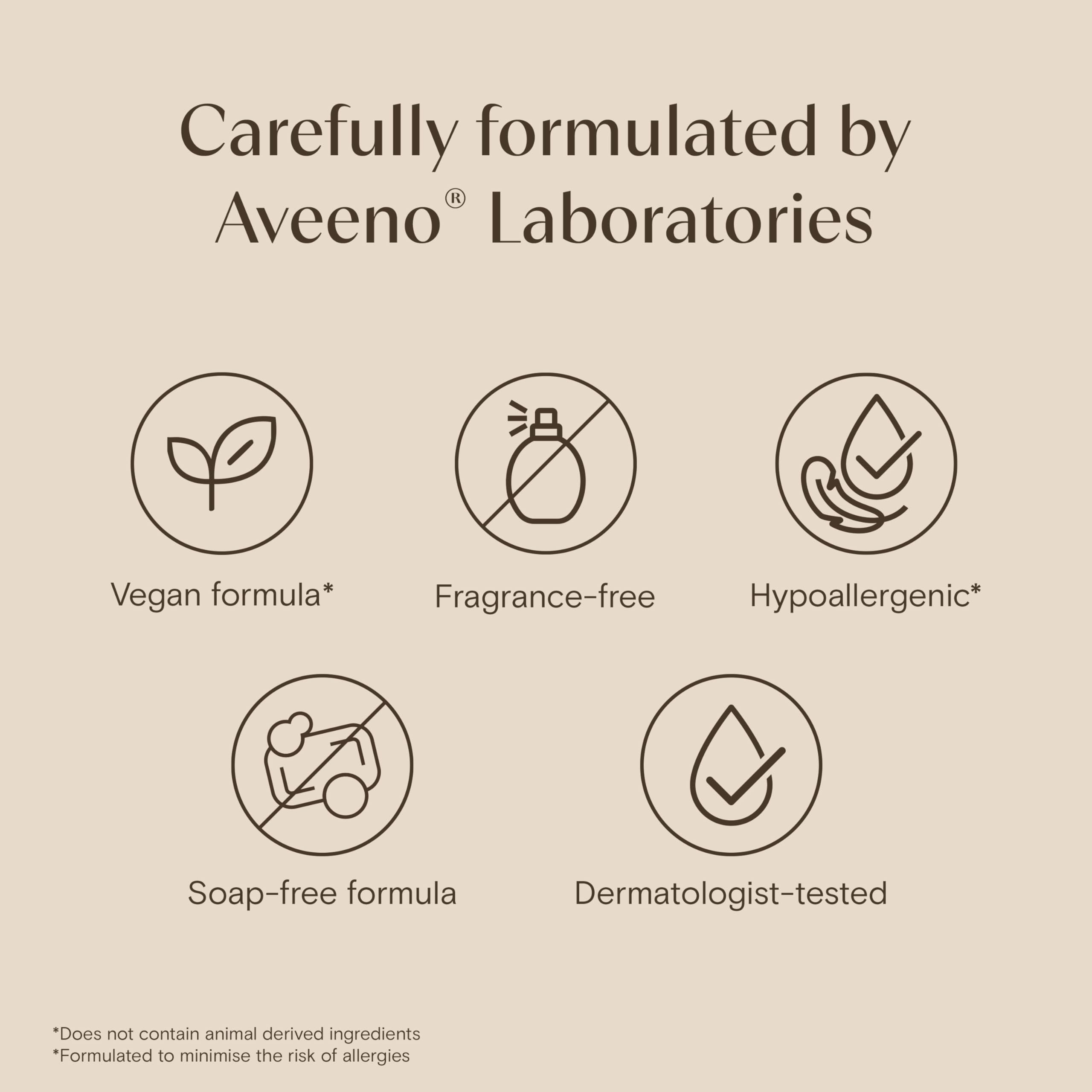 Aveeno Skin Relief Moisturising Body Wash for Sensitive Skin (1x 500ml) - New
