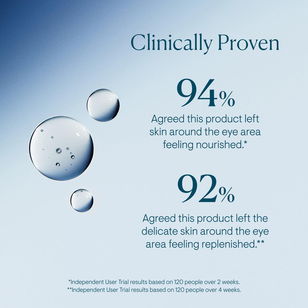 ELEMIS Pro-Collagen Advanced Eye Treatment, Hydrating Under Eye Cream Formulated with Protein-Rich Actives for a Youthful Complexion, Weightless Anti-Wrinkle Eye Cream to Smooth and Firm, 15ml - New