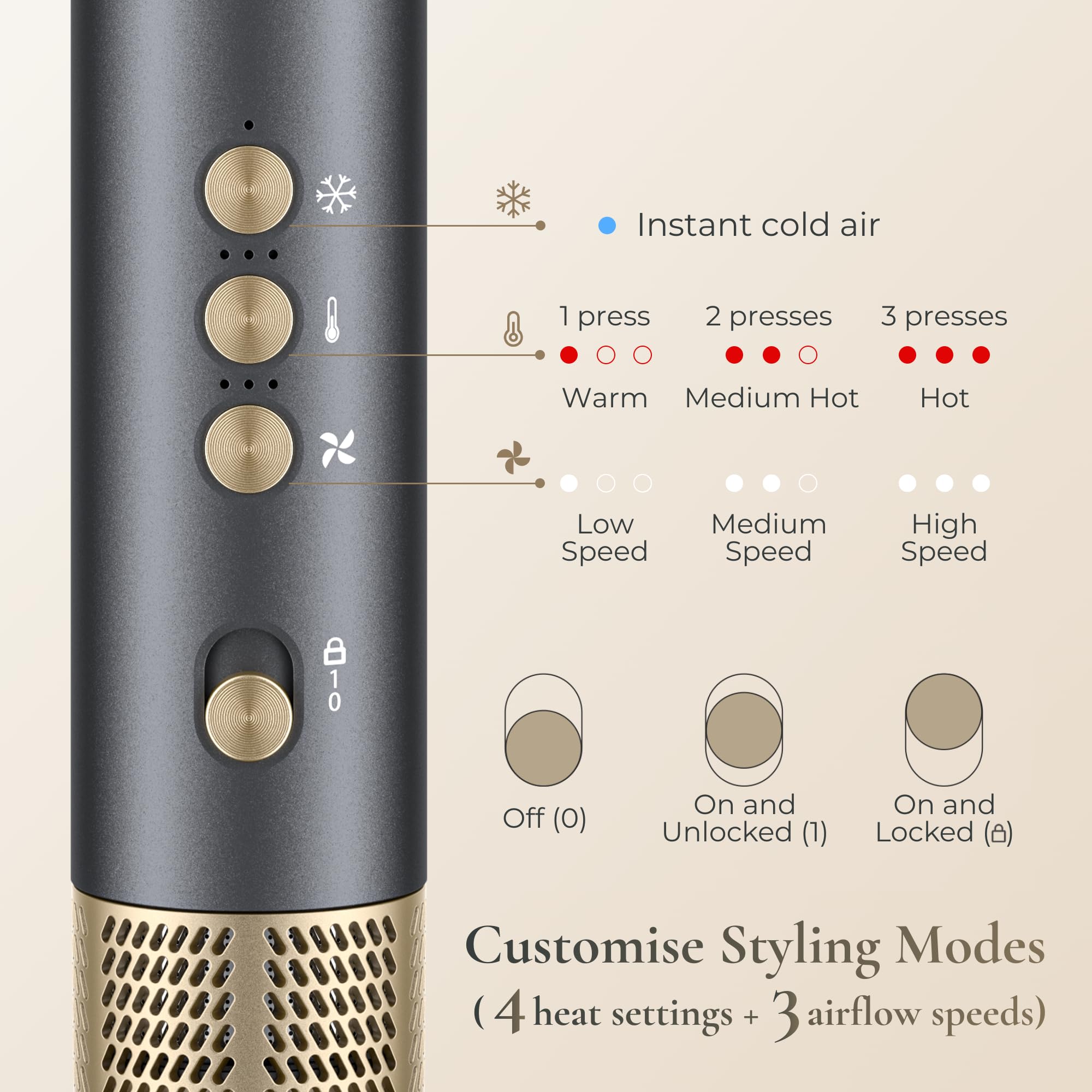 BarberBoss All-in-One Hot Air Styler, Professional Fast Drying Hair Dryer, Anti Frizz, Negative Ionic Technology Air Styler, Volumiser and Curler, Straightener, High Speed Hair Styling Tool, QR-8820 - New