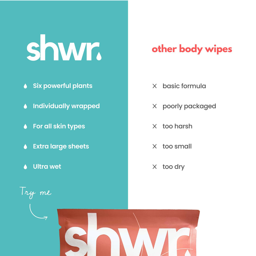 Shower Sheet Body Wipes - Individually Wrapped, Extra Large 12"x12", 10 Pack - Gym Bag, Travel, Camping, No Rinse Wash Cloths - Damaged Box