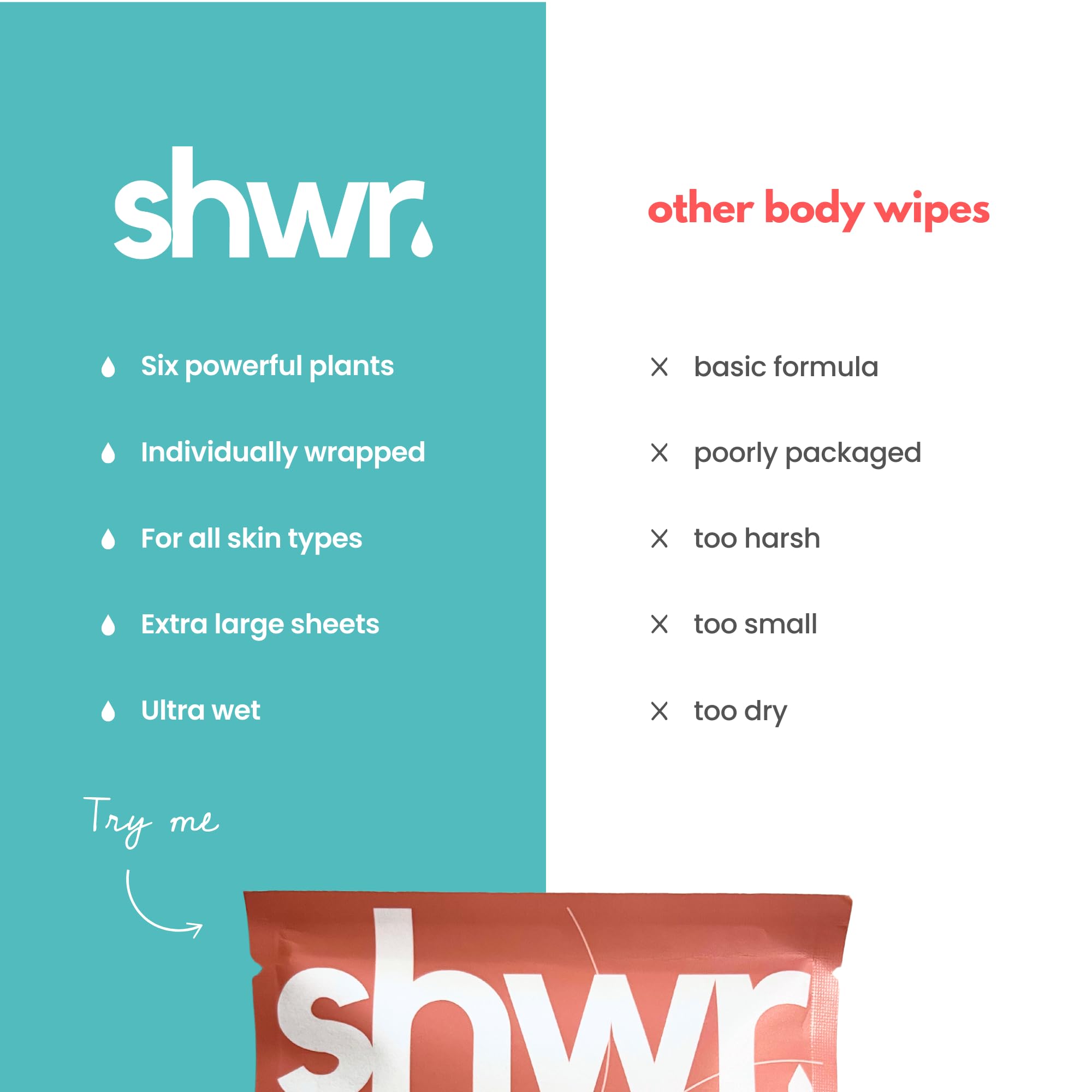 Shower Sheet Body Wipes - Individually Wrapped, Extra Large 12"x12", 10 Pack - Gym Bag, Travel, Camping, No Rinse Wash Cloths - Damaged Box