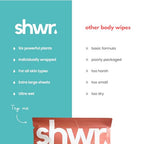 Shower Sheet Body Wipes - Individually Wrapped, Extra Large 12"x12", 10 Pack - Gym Bag, Travel, Camping, No Rinse Wash Cloths - Damaged Box
