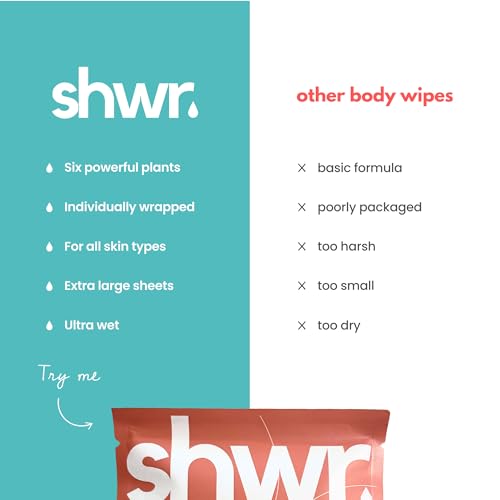 Shower Sheet Body Wipes - Individually Wrapped, Extra Large 12"x12", 10 Pack - Gym Bag, Travel, Camping, No Rinse Wash Cloths - Damaged Box