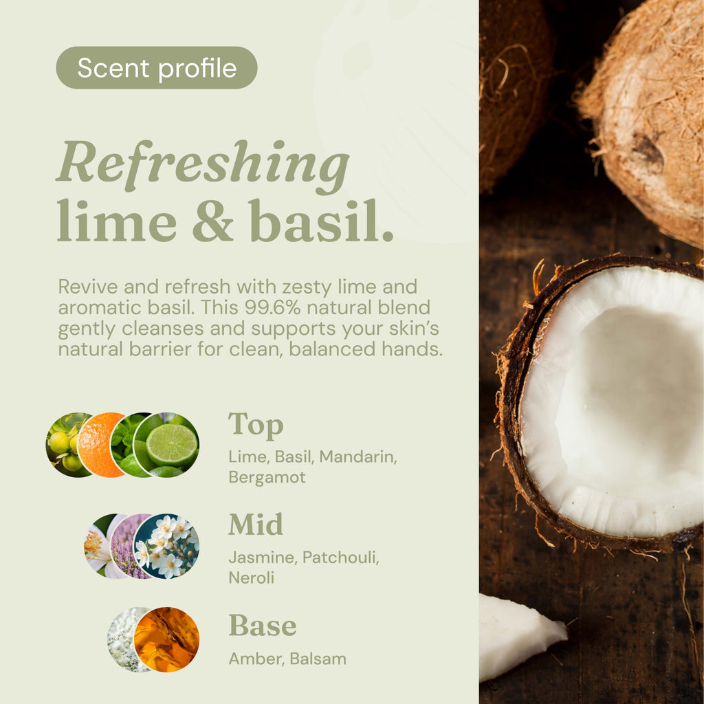 Miniml Hand Wash Liquid 5L Refill - Lime Basil Mandarin - Vegan Cruelty-Free Hand Skin Body Wash Gel Sensitive Skin Bulk Eco Pack - Damaged Box