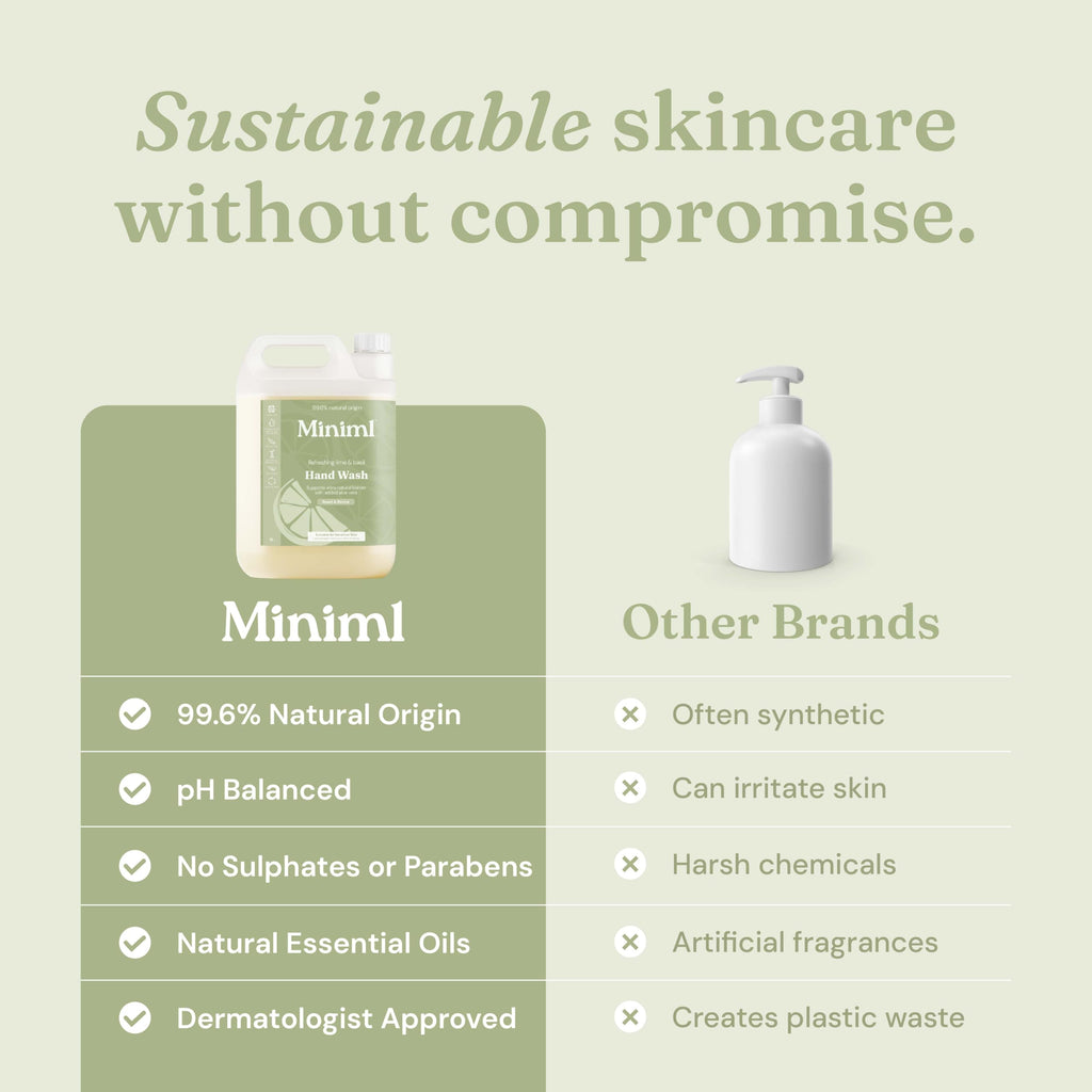 Miniml Hand Wash Liquid 5L Refill - Lime Basil Mandarin - Vegan Cruelty-Free Hand Skin Body Wash Gel Sensitive Skin Bulk Eco Pack - Damaged Box