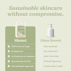 Miniml Hand Wash Liquid 5L Refill - Lime Basil Mandarin - Vegan Cruelty-Free Hand Skin Body Wash Gel Sensitive Skin Bulk Eco Pack - Damaged Box