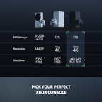 Xbox Series X Console (Certified Refurbished) - refurbished
