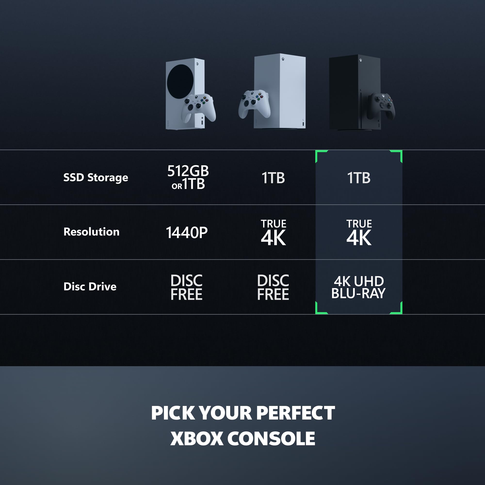 Xbox Series X Console (Certified Refurbished) - refurbished