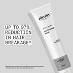 Nioxin Density Defend Anti-Breakage Strengthening Hair Mask - Deep Conditioning Hair Treatment Protects Against Hair Breakage - with Vitamin C (150ml) - New