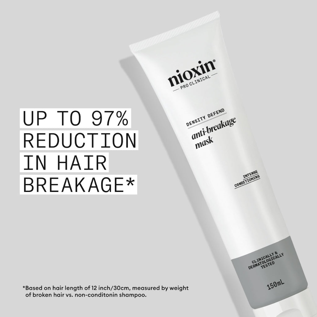 Nioxin Density Defend Anti-Breakage Strengthening Hair Mask - Deep Conditioning Hair Treatment Protects Against Hair Breakage - with Vitamin C (150ml) - New