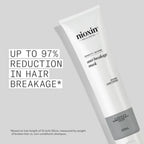 Nioxin Density Defend Anti-Breakage Strengthening Hair Mask - Deep Conditioning Hair Treatment Protects Against Hair Breakage - with Vitamin C (150ml) - New