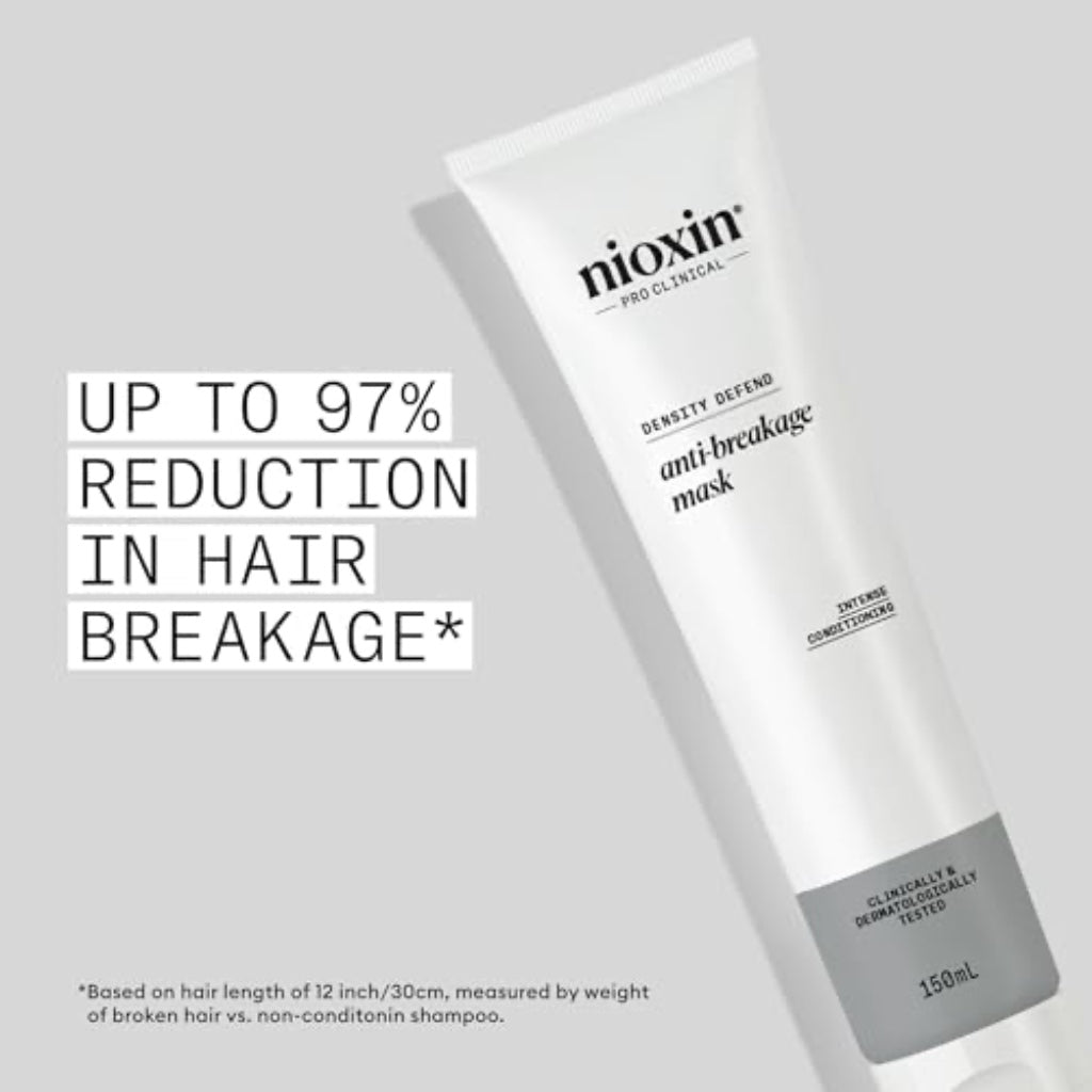 Nioxin Density Defend Anti-Breakage Strengthening Hair Mask - Deep Conditioning Hair Treatment Protects Against Hair Breakage - with Vitamin C (150ml) - New