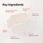 Beauty of Joseon Revive Under Eye Patch Retinal Ginseng for Puffy Under Eye Bag Masks Collagen Peptide Korean Skincare for Women and Men, 60 Sheets 30 Pairs - New