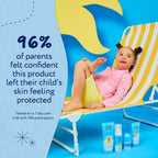 Childs Farm Kids & Baby Sun Cream SPF 50+ | UVA & UVB Very High Protection | Extra Water Resistant | Fragrance Free | Suitable for Dry, Sensitive Skin, 200ml - Damaged Box