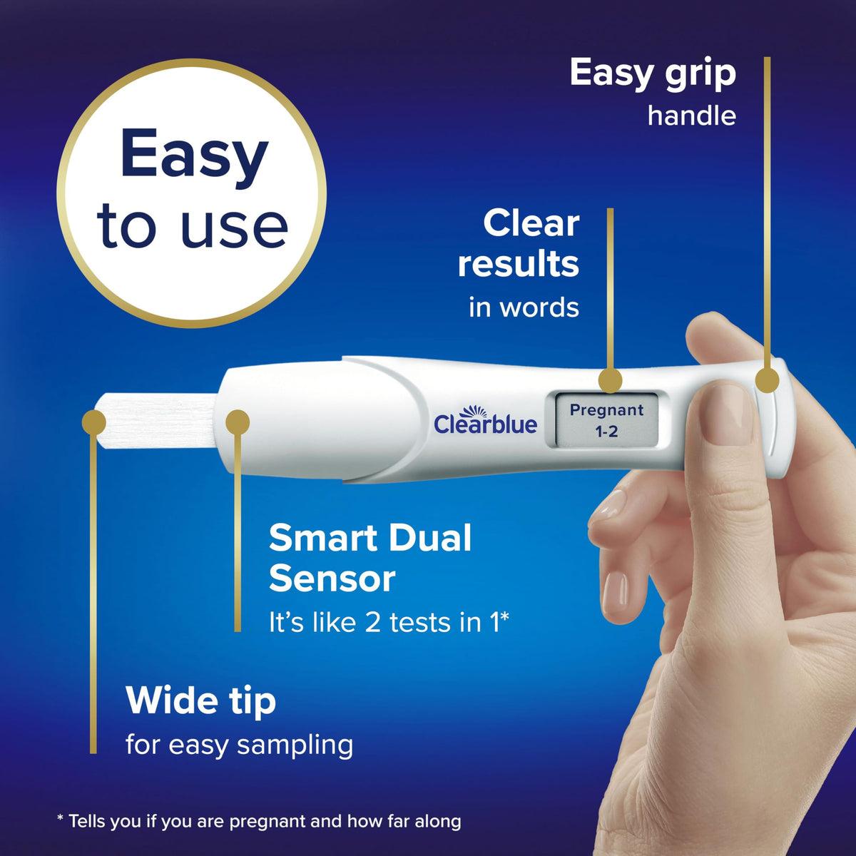 Clearblue Digital Pregnancy Test with Weeks Indicator - 2 Tests - Damaged Box - BBE 11/2028