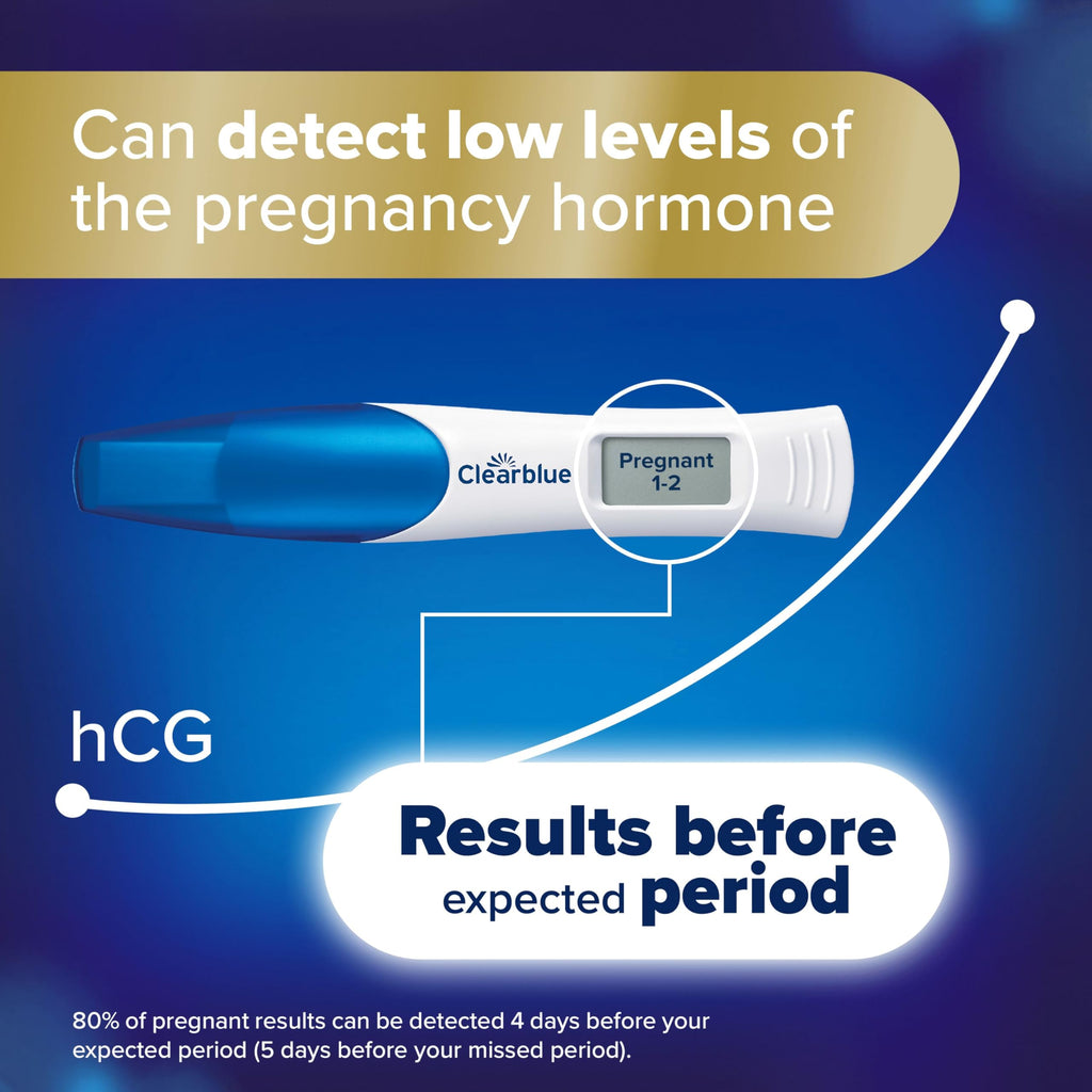 Clearblue Digital Pregnancy Test with Weeks Indicator - 2 Tests - Damaged Box - BBE 11/2028
