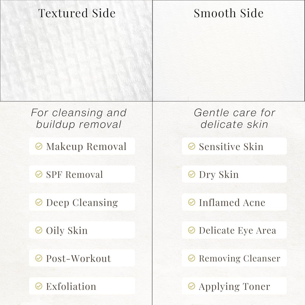 Disposable Face Cloths | SKLIN Glow Cloths - 50 count | Luxury Single-Use Face Towels | Dermatologist Approved | 100% Plant-Based Viscose | Sensitive & Acne-Prone Skin | UK Brand - New