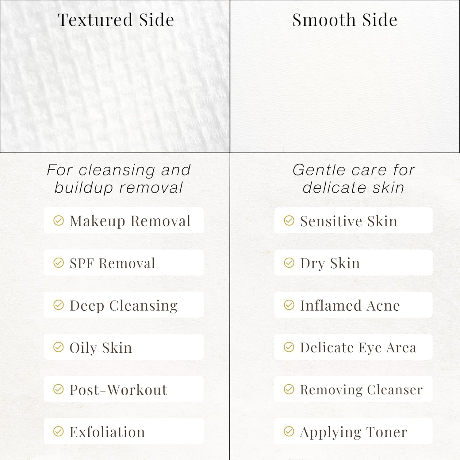 Disposable Face Cloths | SKLIN Glow Cloths - 50 count | Luxury Single-Use Face Towels | Dermatologist Approved | 100% Plant-Based Viscose | Sensitive & Acne-Prone Skin | UK Brand - New